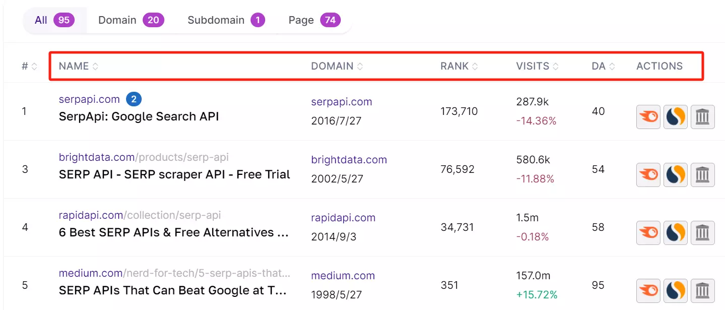how-to-find-serp-features-opportunities