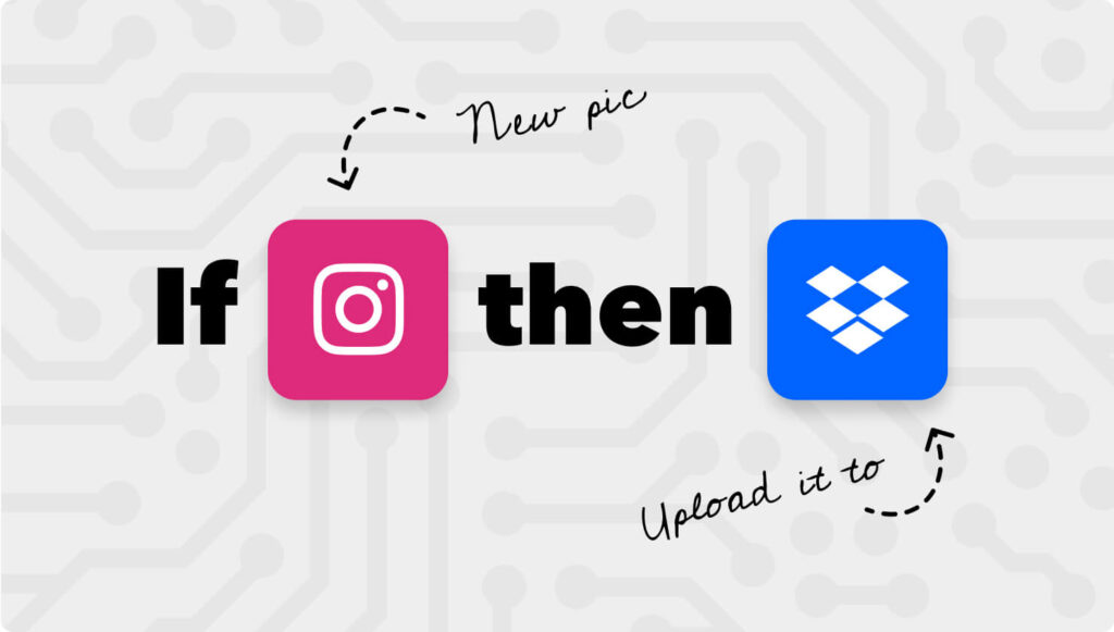 IFTTT Vs Zapier: An In-Depth Comparison 2024