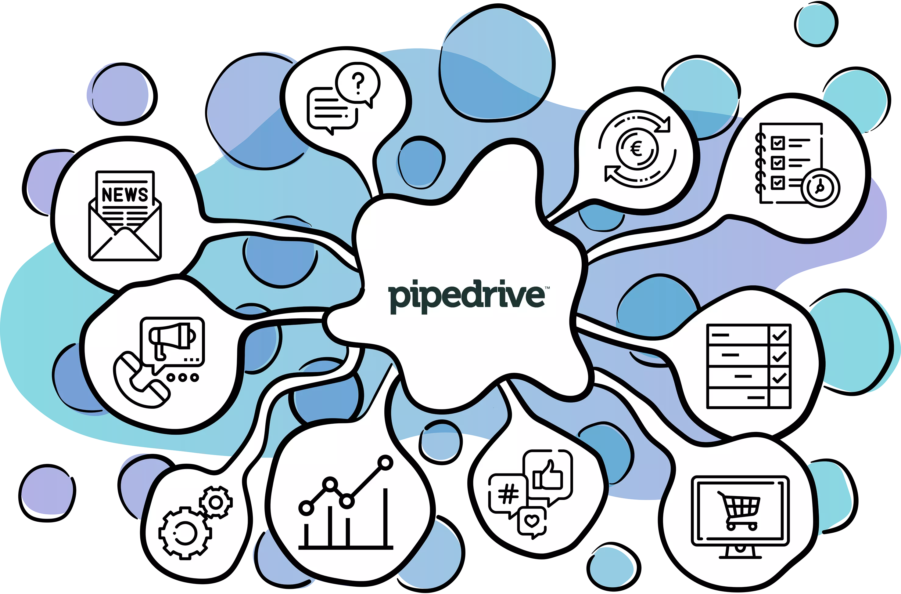 pipedrive-reviews