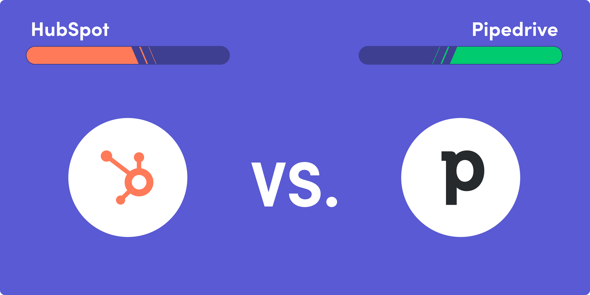 Pipedrive Vs Monday: Which One Should You Choose?