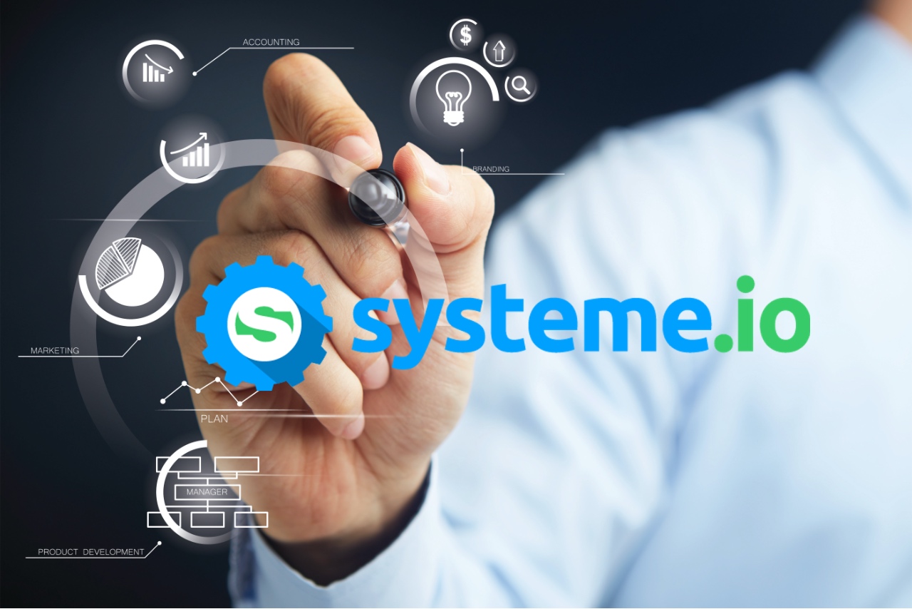 Systeme io Review 2024: Features, Pros & Cons, Pricing