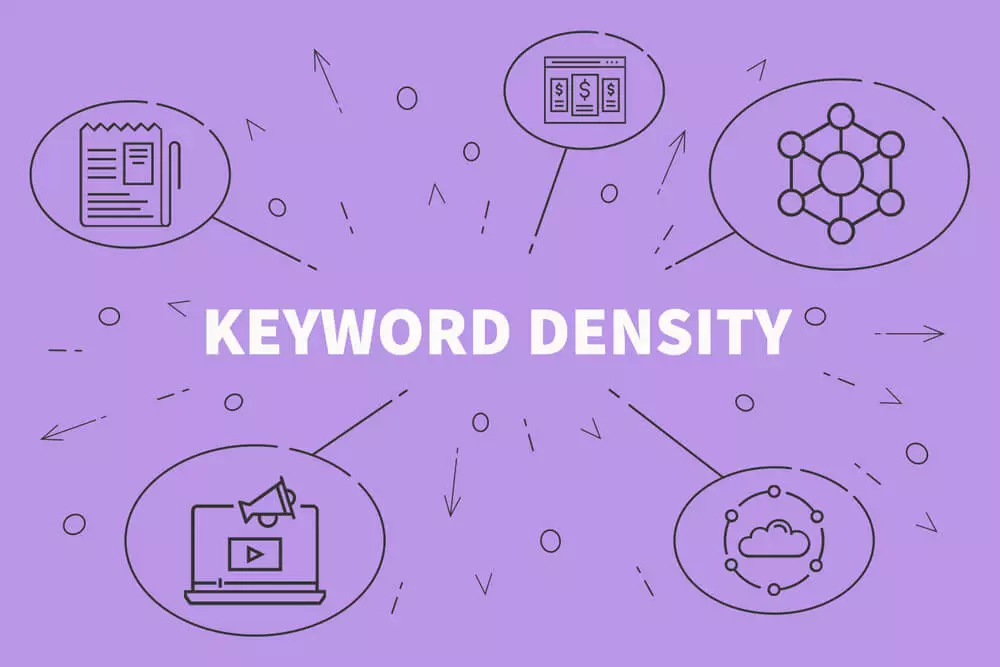 what-is-keyword-density