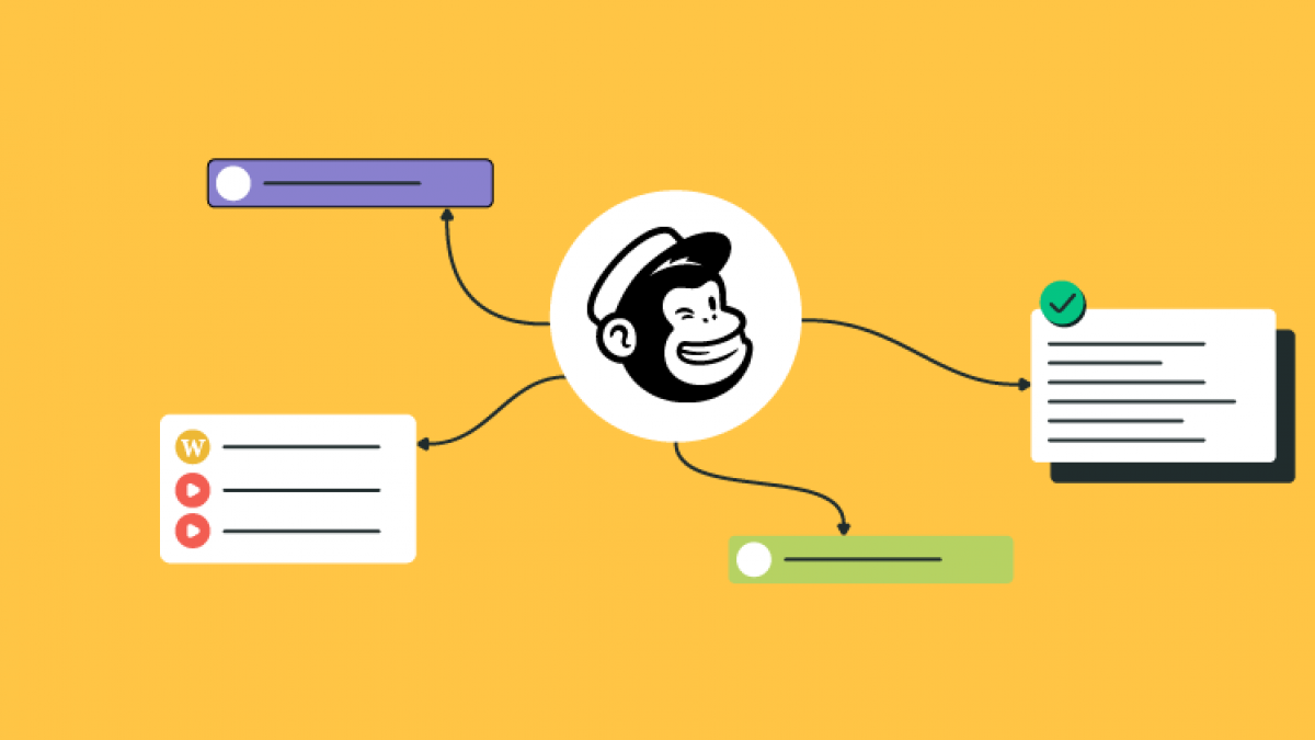 What is Mailchimp? Everything You Need to Know