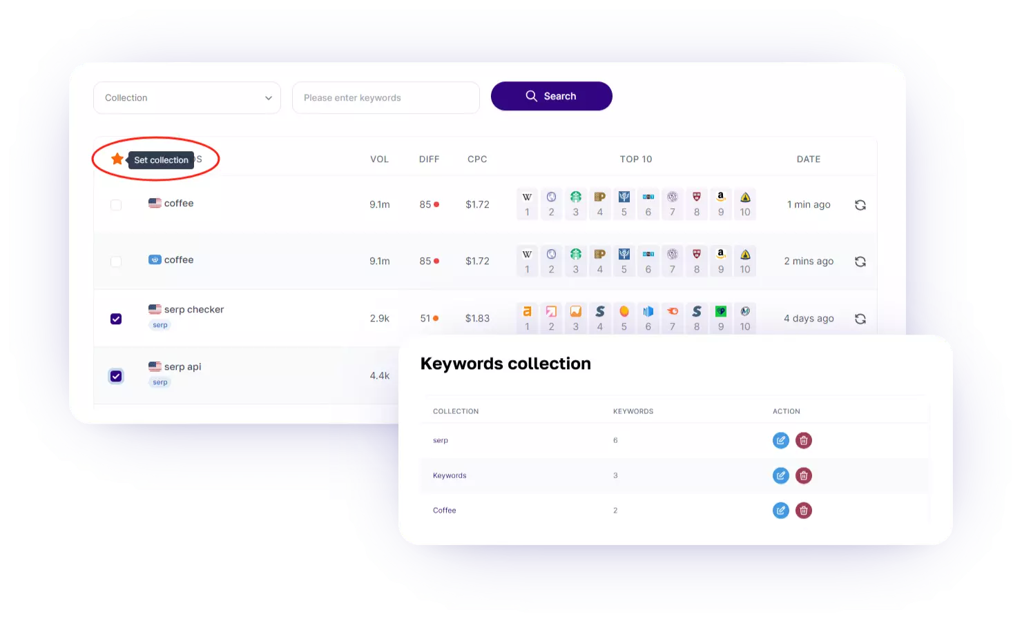 Keywords Collection By Niche Finder